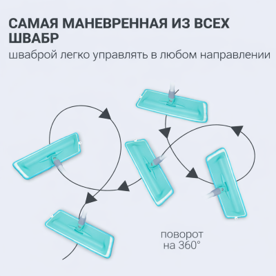 Швабра для влажной уборки пола с телескопической ручкой Hausmann HM-46, изображение 13