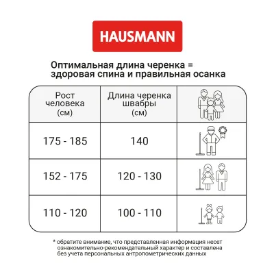 Швабра для влажной уборки пола Hausmann Profi Home Professional с телескопической ручкой 82-160см, платформа 52x12см HM-1760A, изображение 20