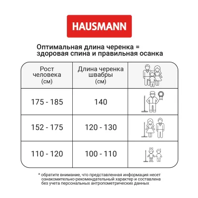 Швабра для влажной уборки пола с механизмом отжима Hausmann HM-62, изображение 20