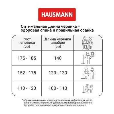 Набор: швабра с отжимом и ведро Hausmann «Ниагара» (Niagara), изображение 18