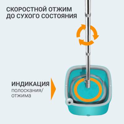 Набор: швабра с отжимом и ведро Hausmann «Ниагара» (Niagara), изображение 10