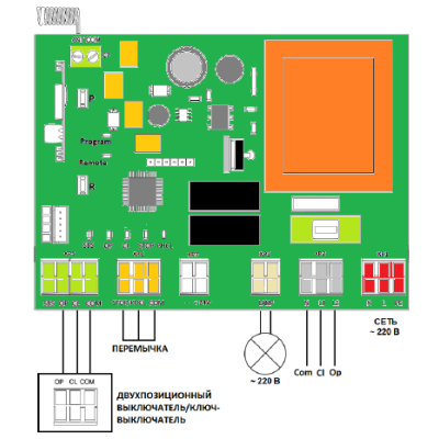 Блок управления SmartRoll, изображение 3