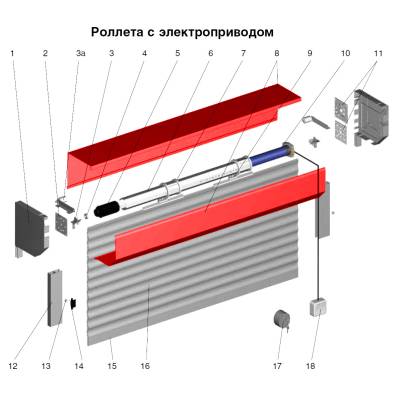 Короб защитный RB16504 бежевый, Цвет: бежевый, изображение 3
