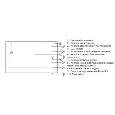 Сенсорный домофон Polyvision PVD-07L-HDW v.8.1, изображение 2 от магазина Брами Маркет Сенсорный домофон Polyvision PVD-07L-HDW v.8.1, изображение 2