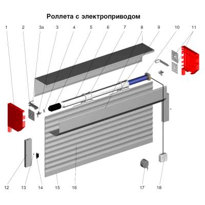 Крышка боковая DOORHAN RK18003, серый, Цвет: серый, изображение 3 от магазина Брами Маркет Крышка боковая DOORHAN RK18003, серый, Цвет: серый, изображение 3