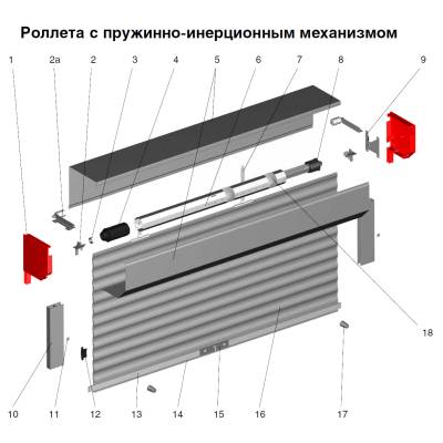 Крышка боковая DOORHAN RK15001, белый, Цвет: белый, изображение 3