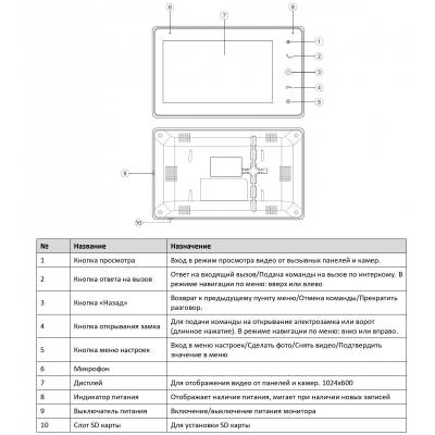 Монитор видеодомофона AccordTec AT-VD 710W WH, изображение 5
