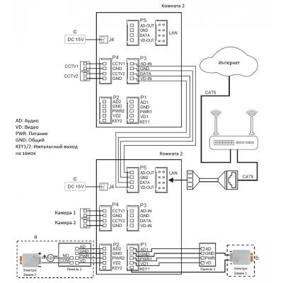 Монитор видеодомофона AccordTec AT-VD 710W WH, изображение 3