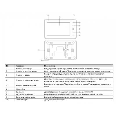 Монитор видеодомофона AccordTec AT-VD 760C/SD WH с сенсорным экраном, изображение 3 от магазина Брами Маркет Монитор видеодомофона AccordTec AT-VD 760C/SD WH с сенсорным экраном, изображение 3