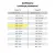 Бумага офисная А4, 80 г/м2, 500 л., марка С, ОФИСМАГ СТАНДАРТ, Россия, 146% (CIE), 110532, изображение 7